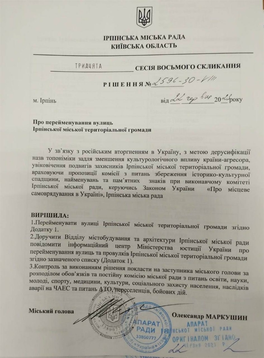 В Ірпені перейменували 29 вулиць