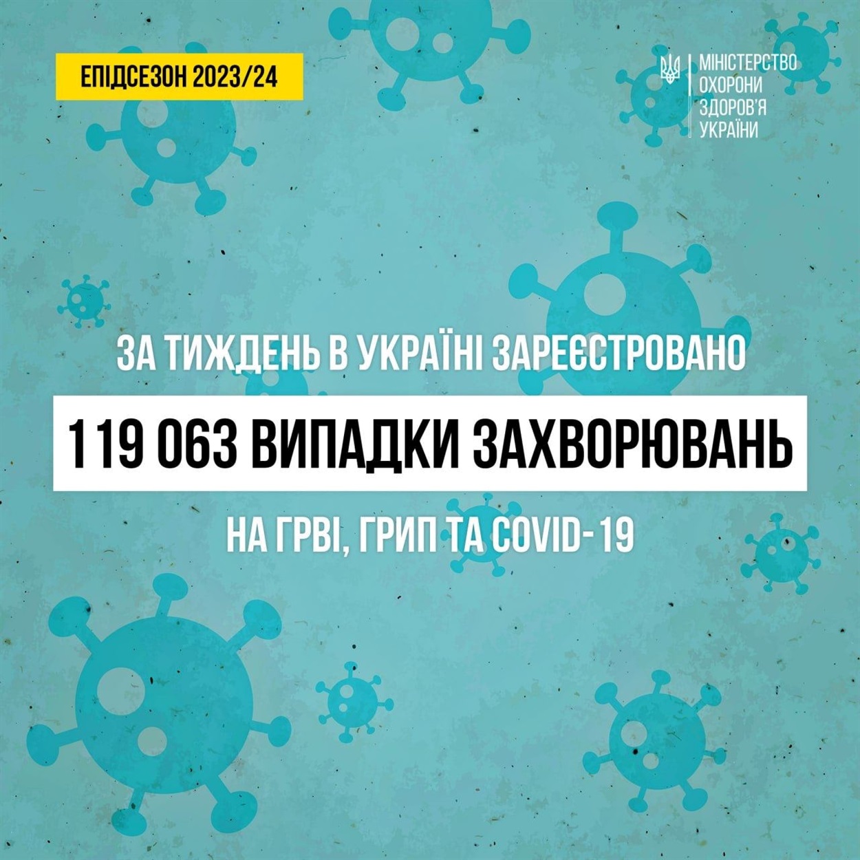 Кількість випадків захворювань з 7 по 14 жоатня