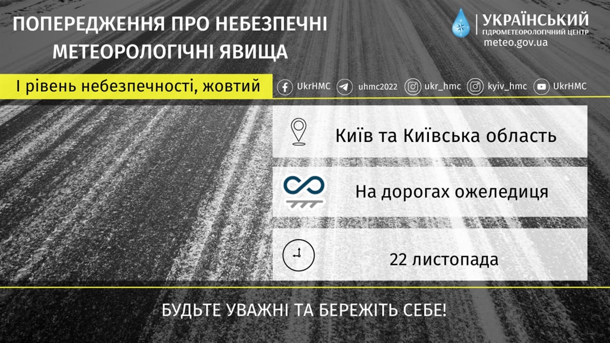 Погода