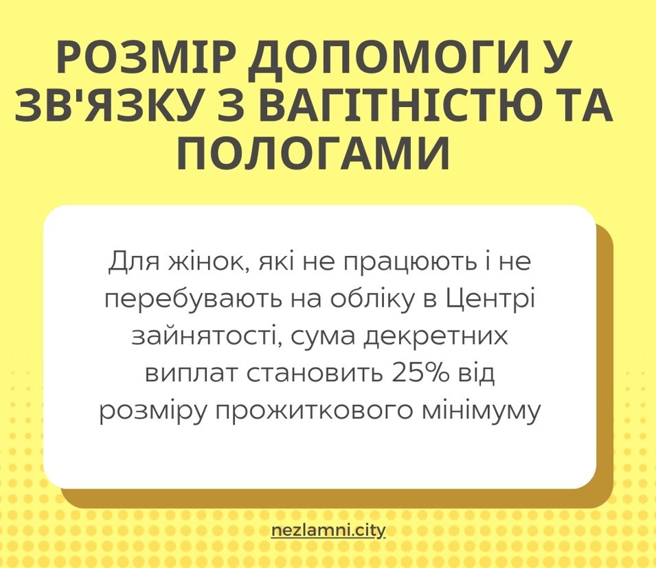розмір грошової допомоги вагітним