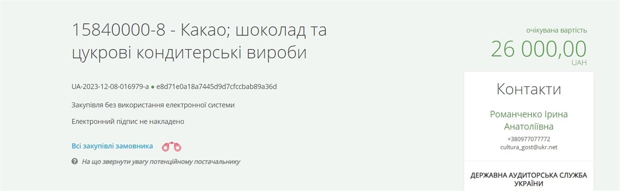 шоколад та цукрові кондитерські вироби