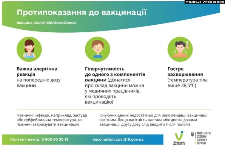 Протипоказане щеплення