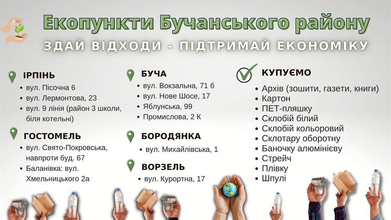 Пункти прийому відходів