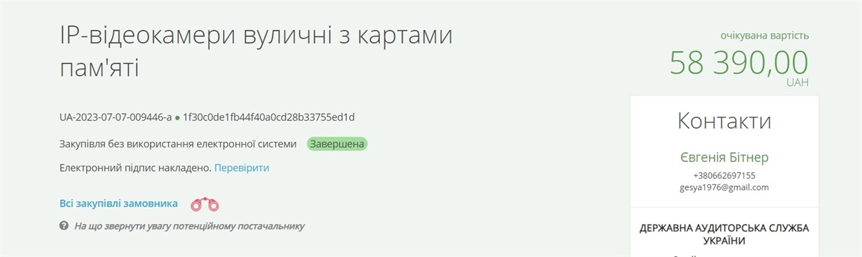 ІР-відеокамери вуличні з картами пам'яті