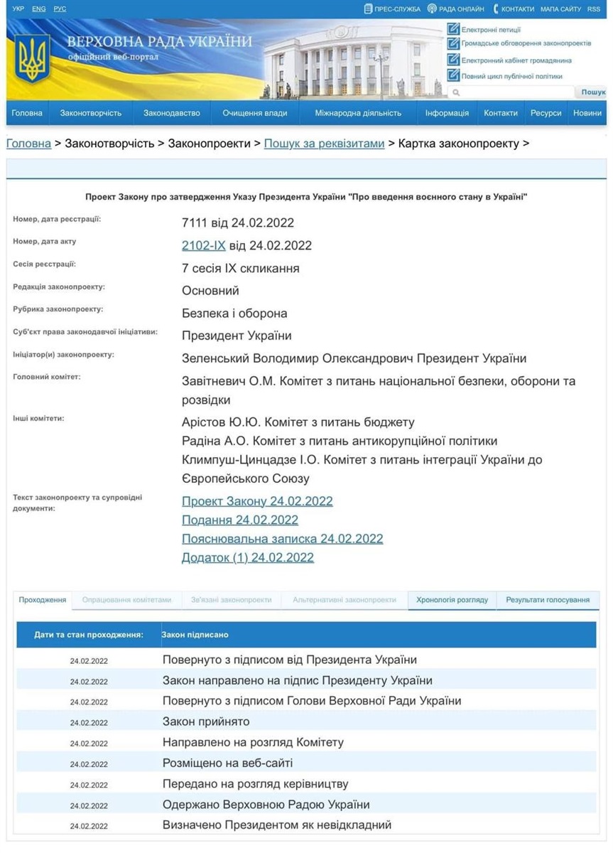 Яка різниця між воєнним станом і станом війни