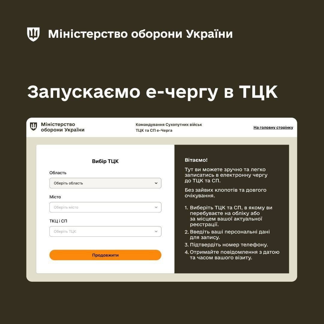 Електронна черга в ТЦК та СП