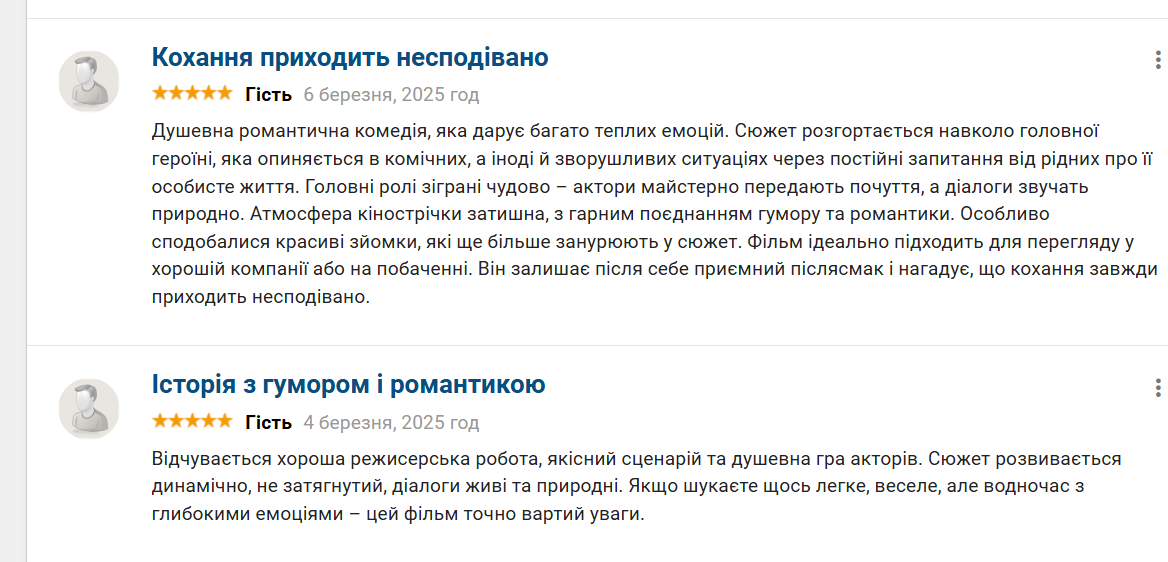 Відгуки про фільм Коли ти вийдеш заміж?