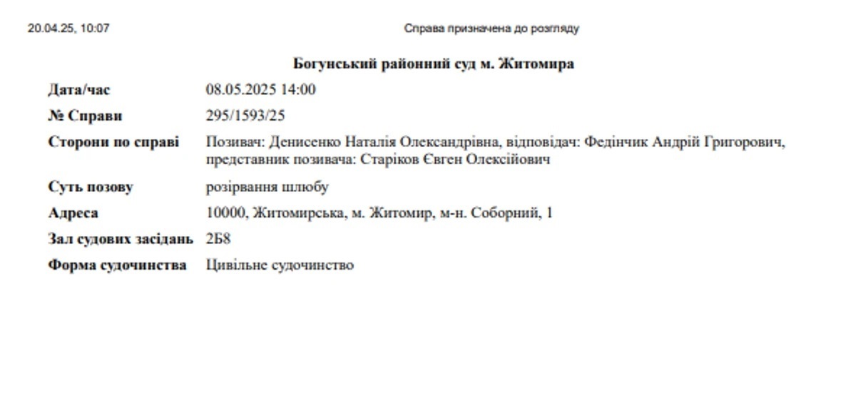 Розлучення Денисенко Федінчик