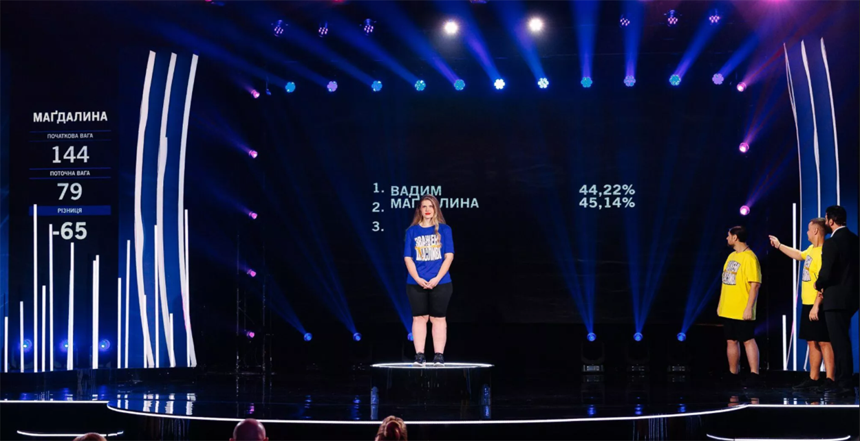 Магдалина Димид